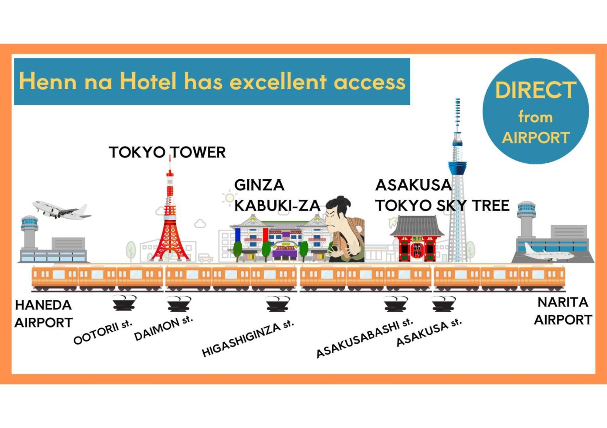 Henn Na Hotel Tokyo Asakusa Tawaramachi Ngoại thất bức ảnh